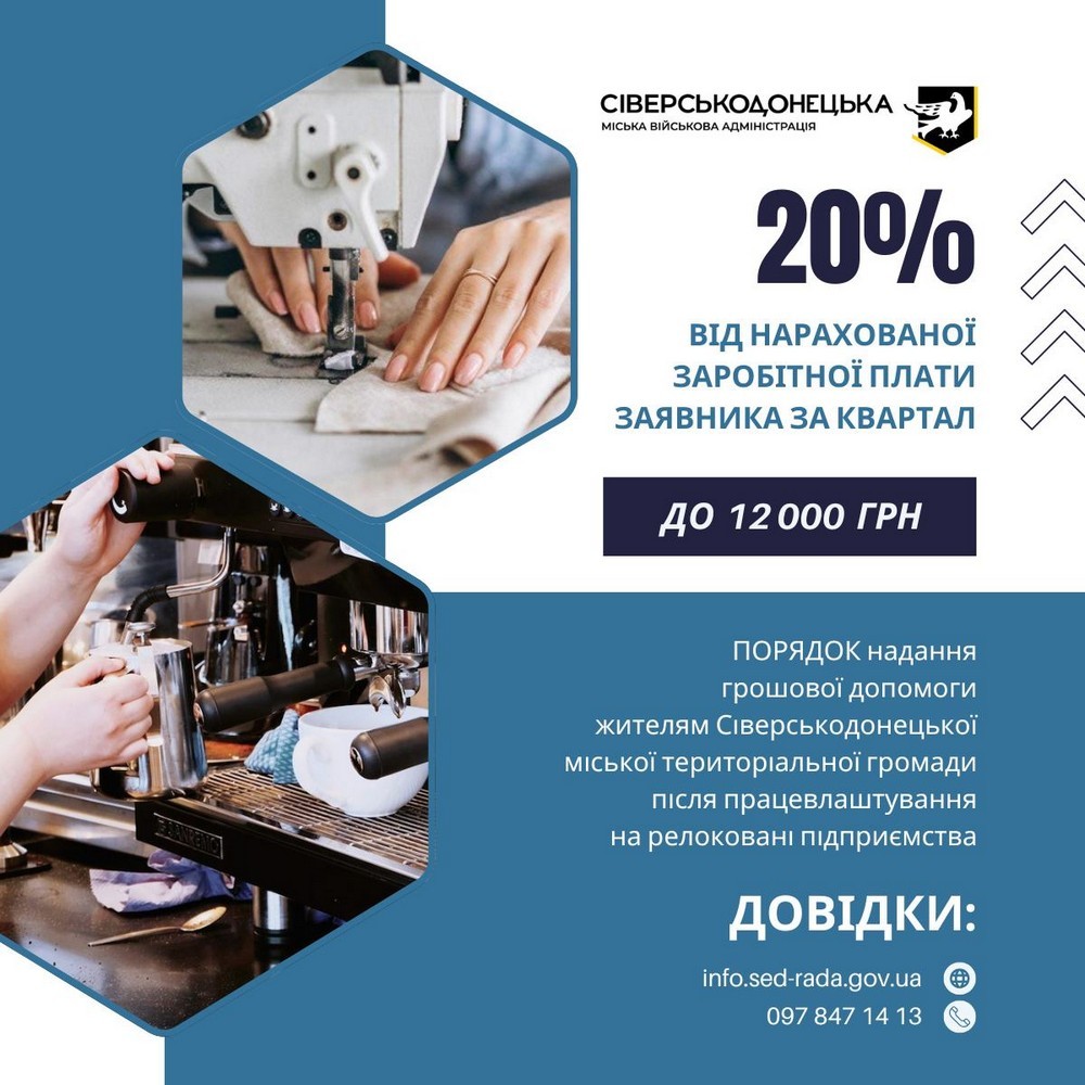 Додаткова грошова допомога 12 тисяч гривень