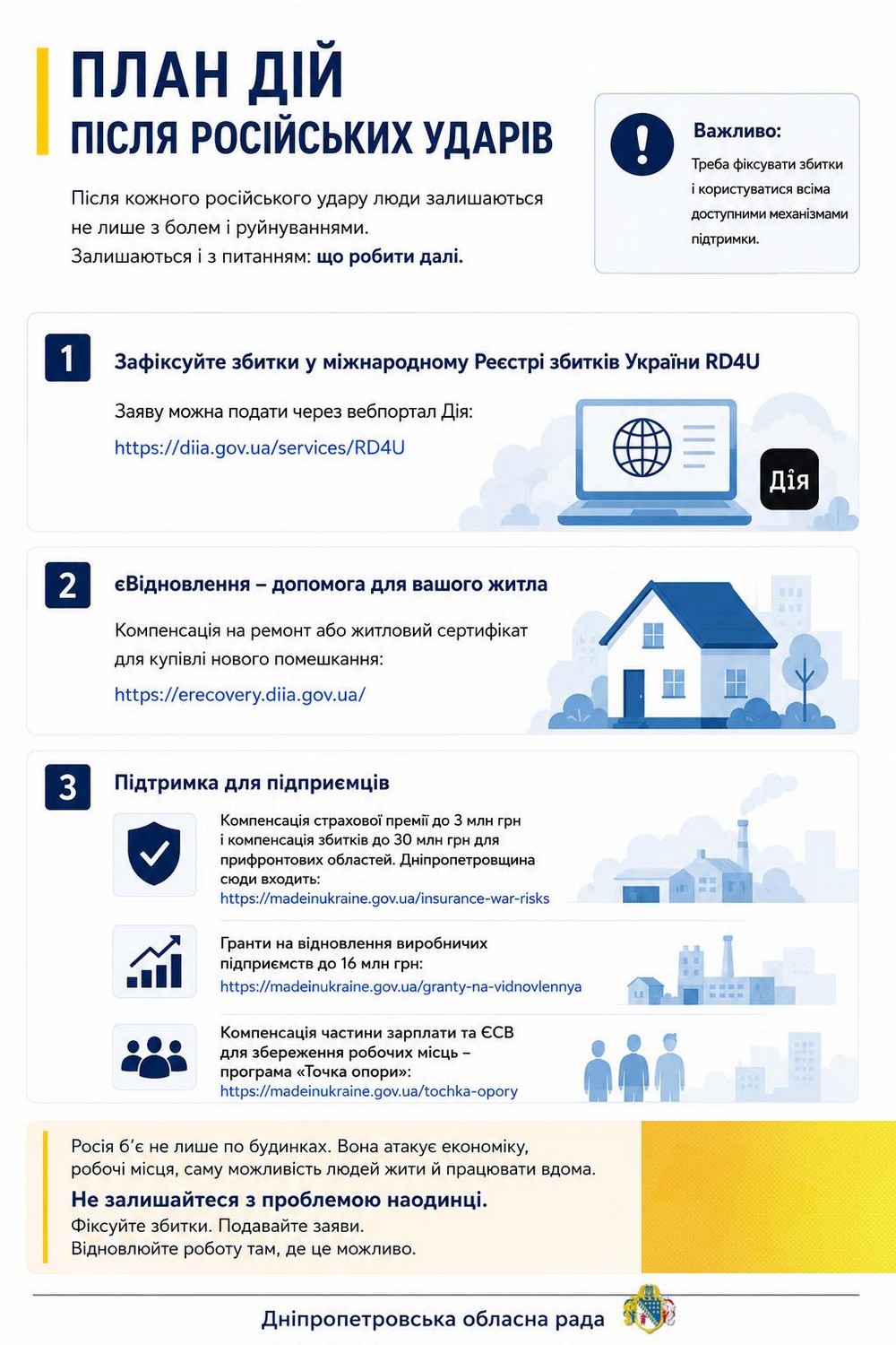 Що робити після російських ударів власникам пошкодженого майна? Які є програми підтримки для  звичайних громадян і підприємців?