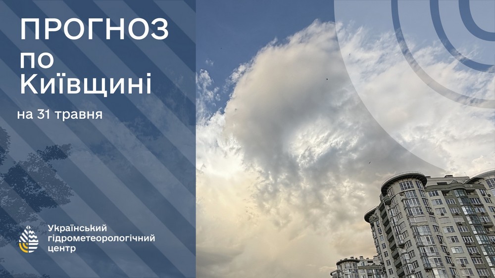 Погода у Києві та області