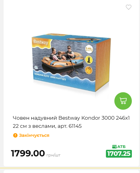 Акція 7 днів АТБ маркет 202651411516 129