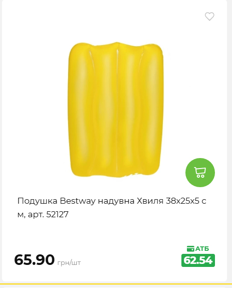Акція 7 днів АТБ маркет 202651411516 56