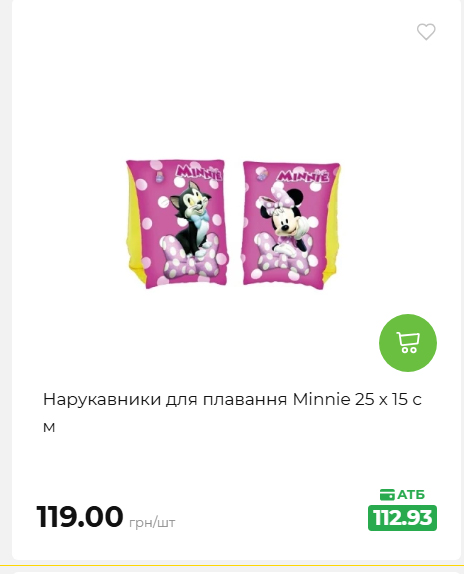Акція 7 днів АТБ маркет 202651411516 61