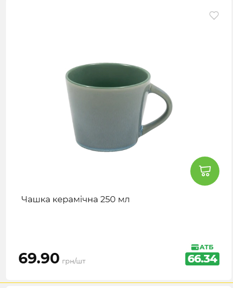 Акція 7 днів АТБ маркет 202651411516 77