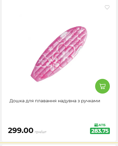 Акція 7 днів АТБ маркет 202651411516 91
