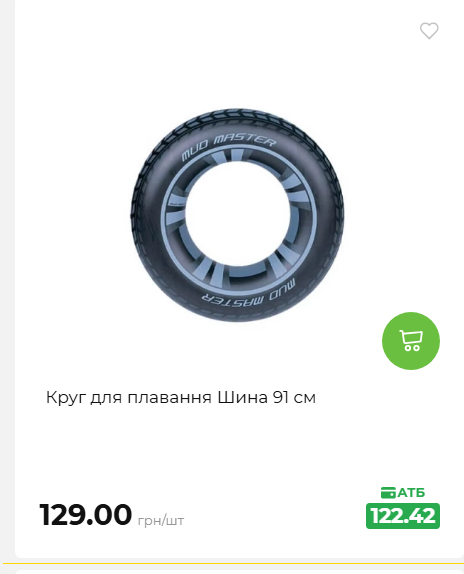 Акція 7 днів АТБ маркет 202652111514 69