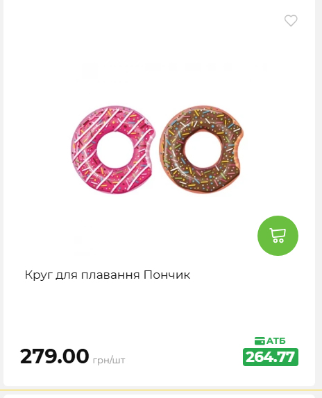 Акція 7 днів АТБ маркет 202652111514 80