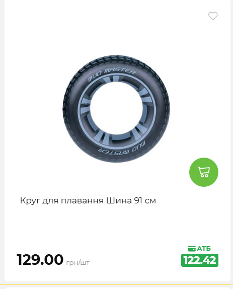 Акція 7 днів АТБ маркет 202652810416 70