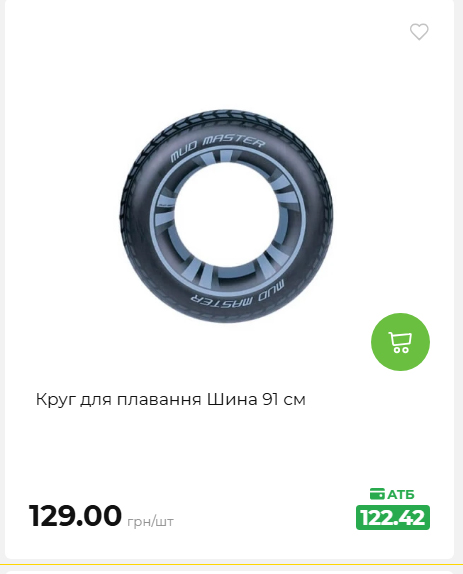 Акція 7 днів АТБ маркет 2026578524 68