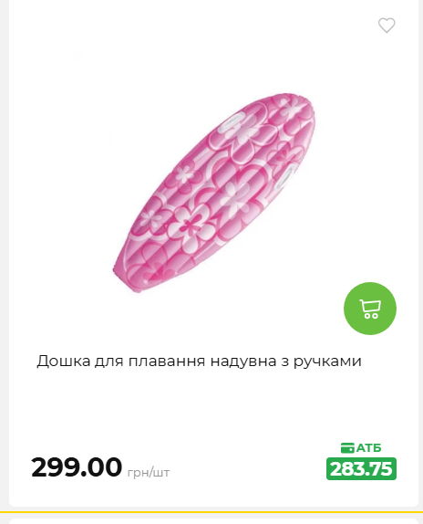 Акція 7 днів АТБ маркет 2026578524 98