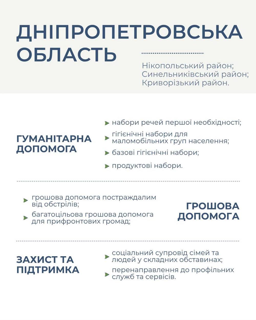 дніпропетровська n