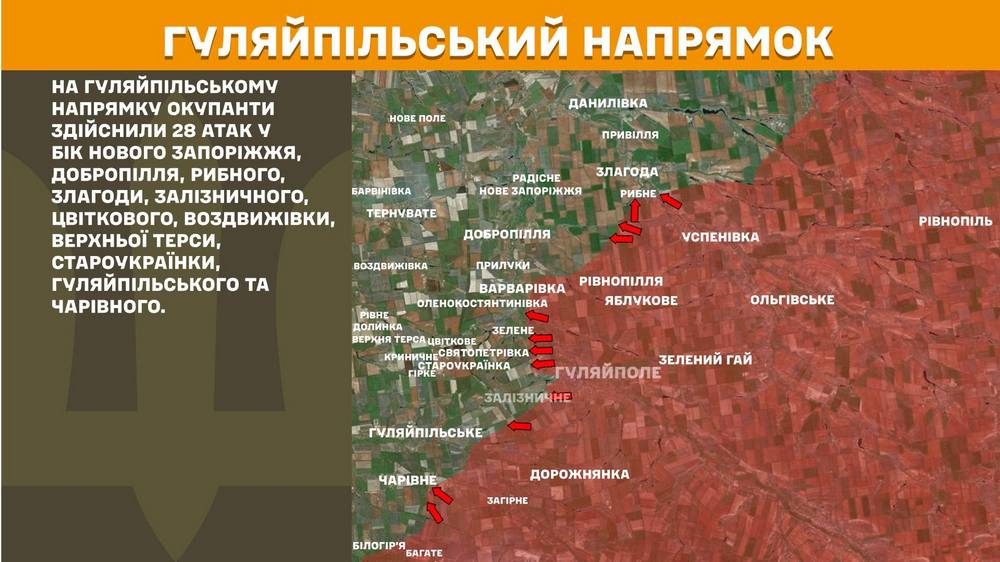 гуляйпільськуий n гуляйпільськуий n