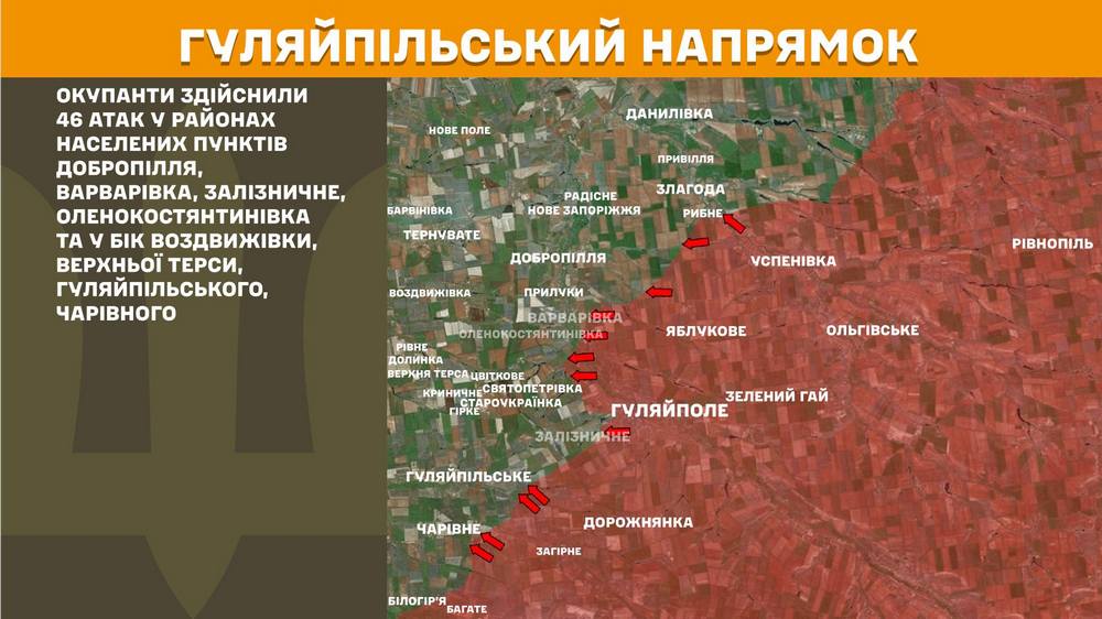 гуляйпільський n гуляйпільський n