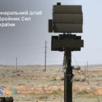 Уражено тактичну групу ОТРК “Искандер”, РЛС “Подльот” і "МИС-М1", склади боєприпасів та пункти управління БпЛА противника на ТОТ України