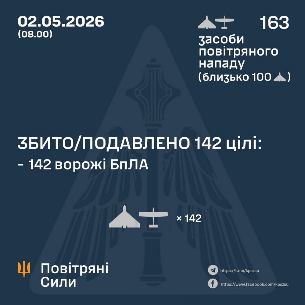 Удар по маршрутці і портовій інфраструктурі, є загиблі, серед постраждалих дитина: нічна повітряна атака 2 травня - все, що відомо (фото)