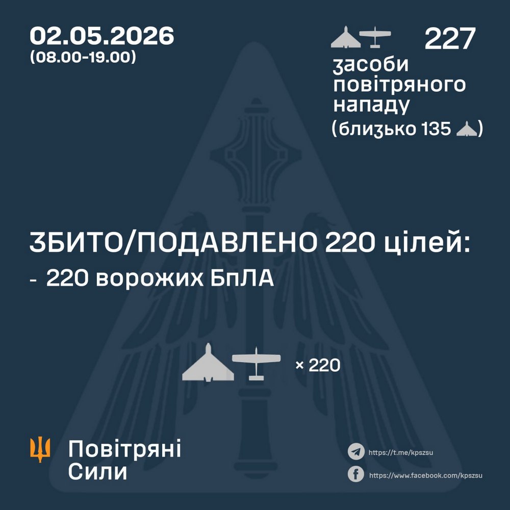Удари по АЗС, автівках та будинках, є постраждалі, виникли пожежі: денна повітряна атака 2 травня – все, що відомо (фото, відео)