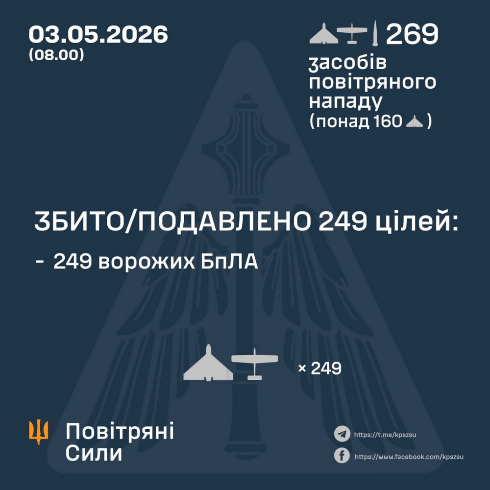 Є вбиті і багато поранених, удари по автобусу, ринку, вантажівці з зерном, порту: нічна повітряна атака 3 травня – все, що відомо (фото, відео)