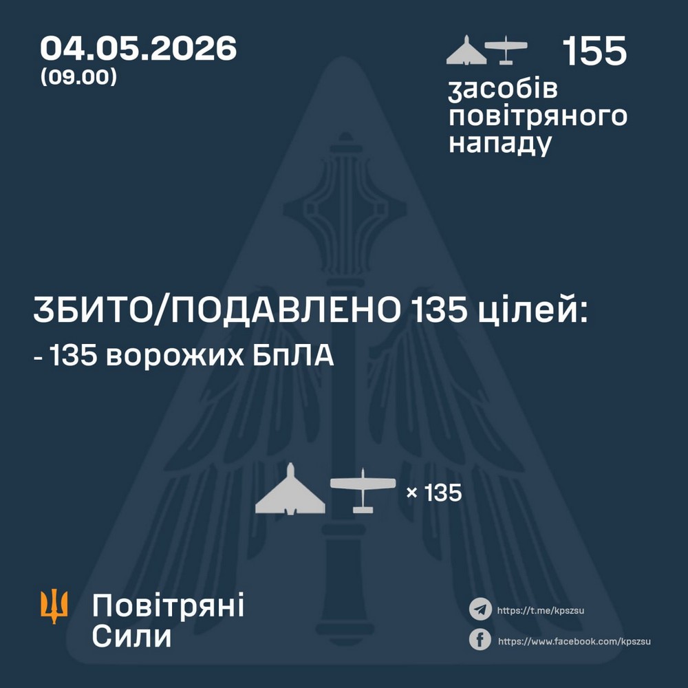 Є вбиті і багато поранених, удари по СТО, хлібовозці, багатоповерхівці: нічна повітряна атака 4 травня – все, що відомо (фото, відео)