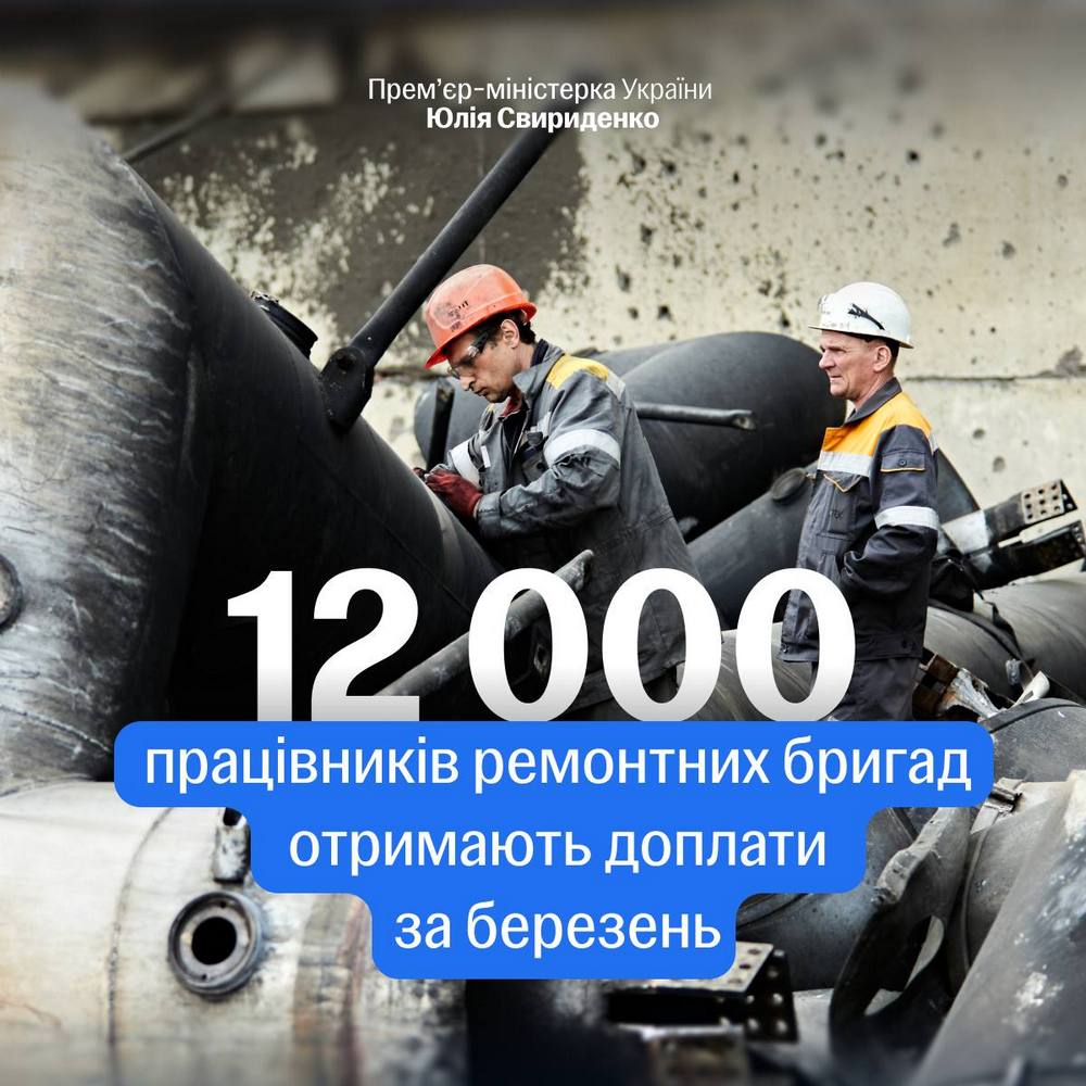 Понад 12 000 працівників ремонтних бригад отримають доплату 20 000 грн за березень