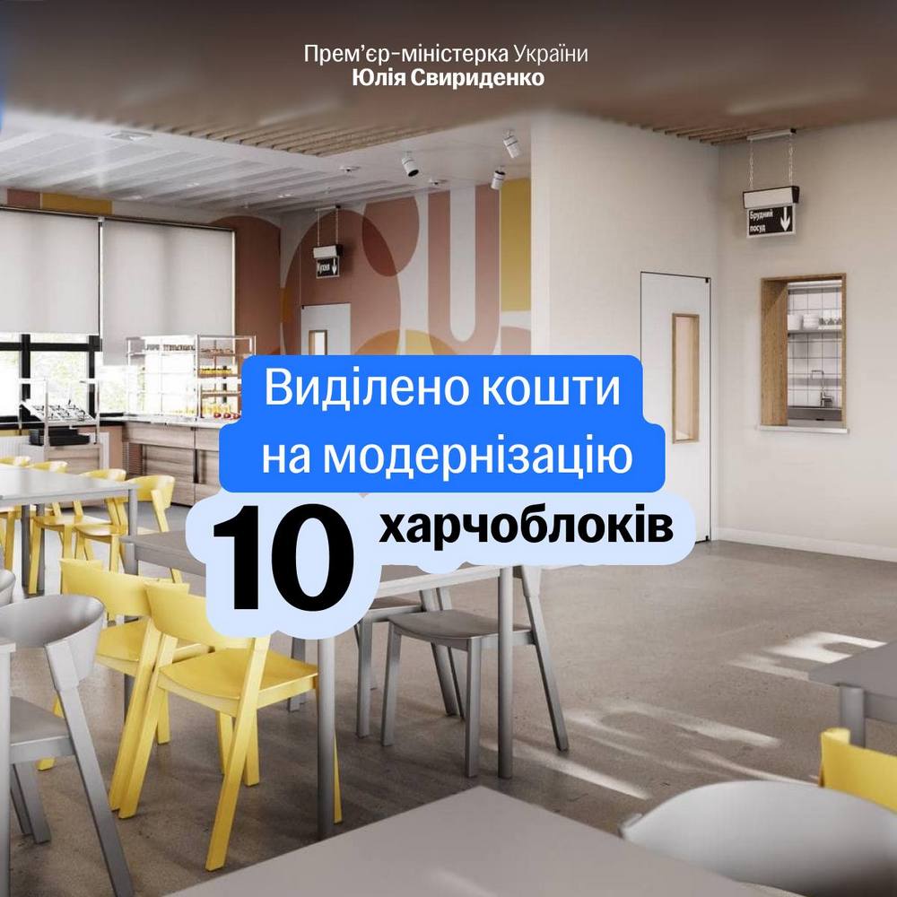Оновлення шкільних їдалень у 10 областях - Уряд виділив 183 млн грн