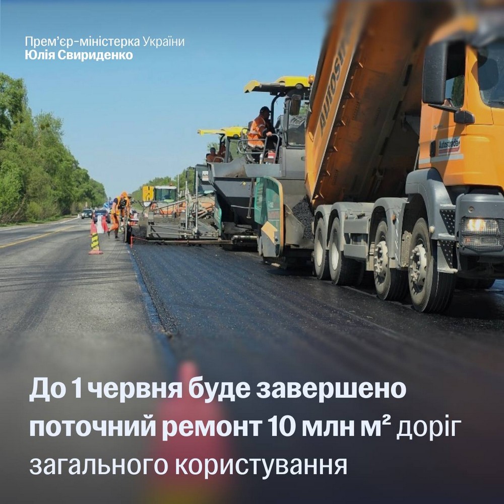 Названо дату, коли в Україні завершать ремонт усіх доріг загального користування