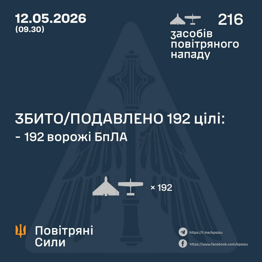 Серед вбитих енергетики, удари по дитсадку, залізниці, згорів автобус: масована нічна повітряна атака 12 травня – все, що відомо (фото)