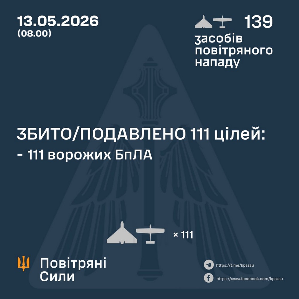 Багато загиблих і поранених, удари по залізниці, енергетиці, житлу: нічна повітряна атака 13 травня – все, що відомо (фото, відео)
