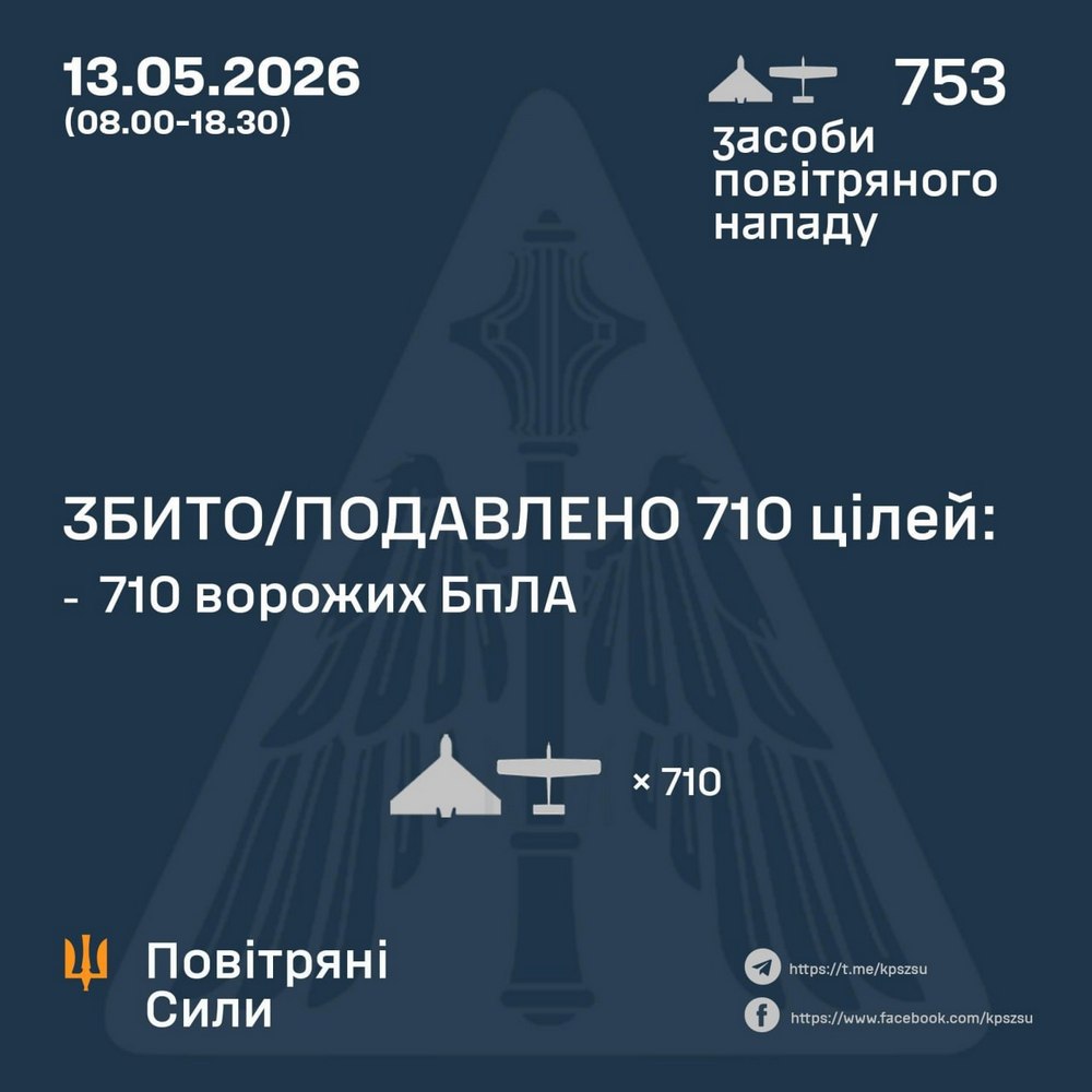 Є загиблі і поранені, під ударом були західні регіони, влучання по залізниці та інфраструктурі: ден-на повітряна атака 13 травня – все, що відомо (фото)