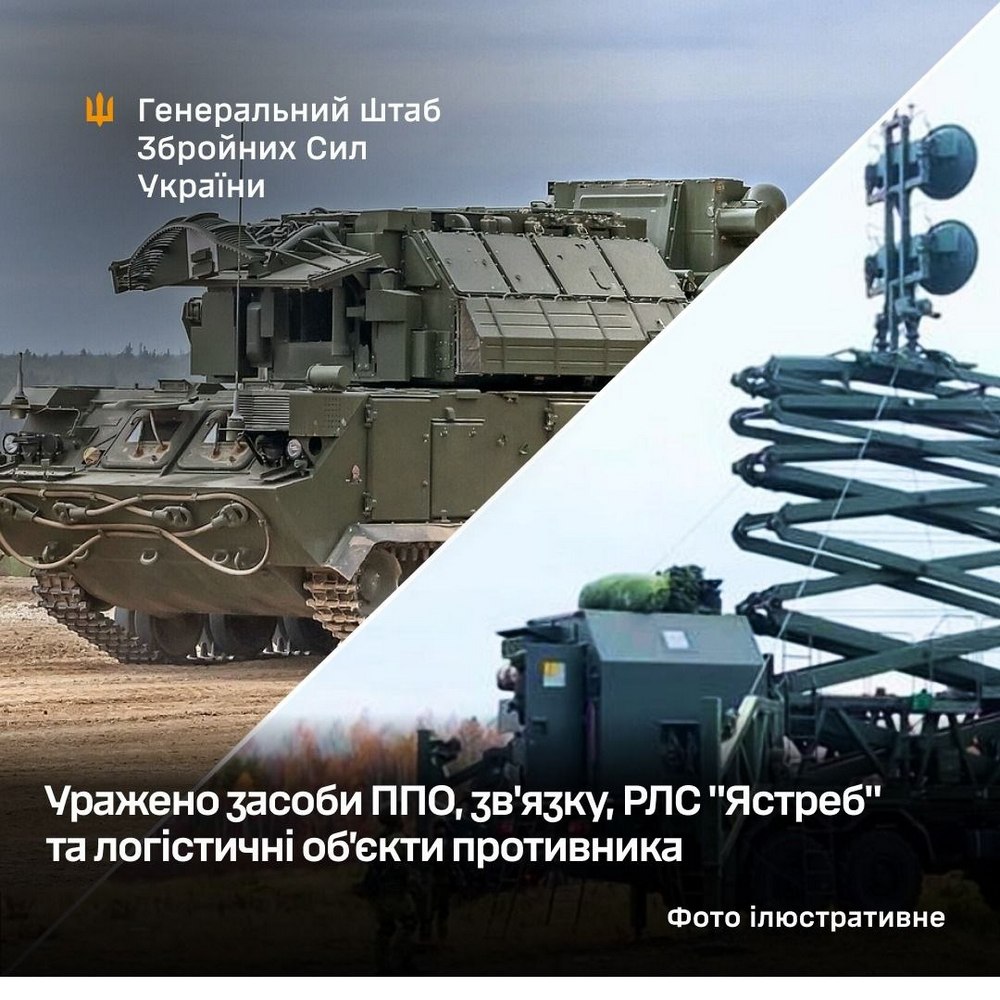 Офіційно! Уражено засоби ППО і зв'язку, РЛС "Ястреб" та логістичні об’єкти противника на ТОТ України та у РФ Офіційно! Уражено засоби ППО і зв'язку, РЛС "Ястреб" та логістичні об’єкти противника на ТОТ України та у РФ