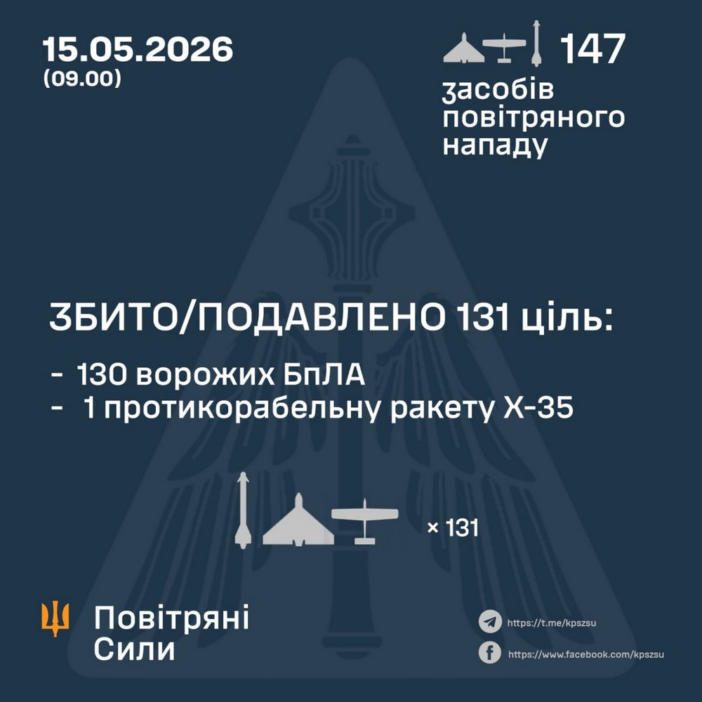 Є жертви, серед поранених мама і дитина: нічна повітряна атака 15 травня триває досі – все, що відомо (фото, відео)