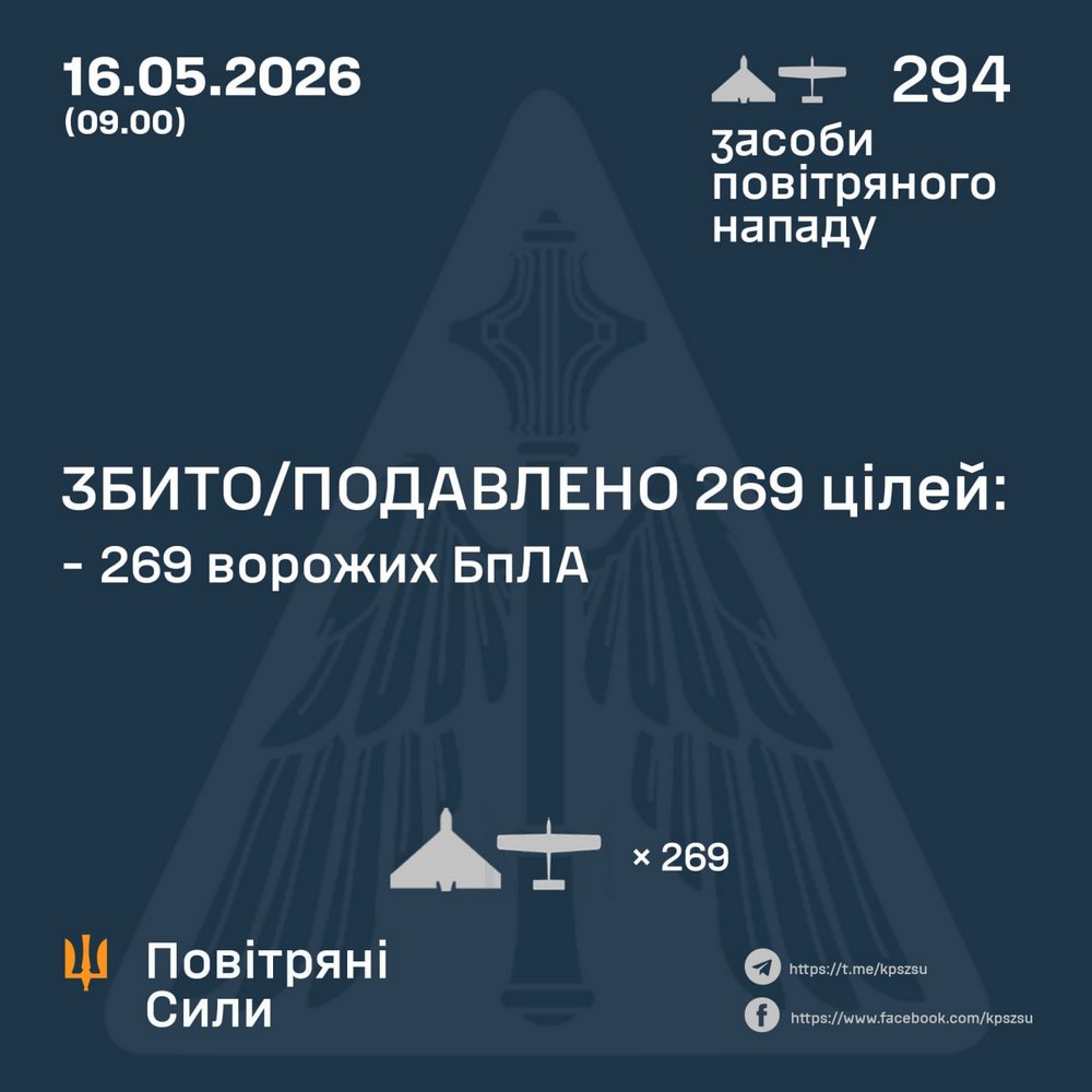Є поранені, удари по житловій і портовій інфраструктурі, сталися пожежі: нічна повітряна атака 16 травня триває досі – все, що відомо (фото, відео)