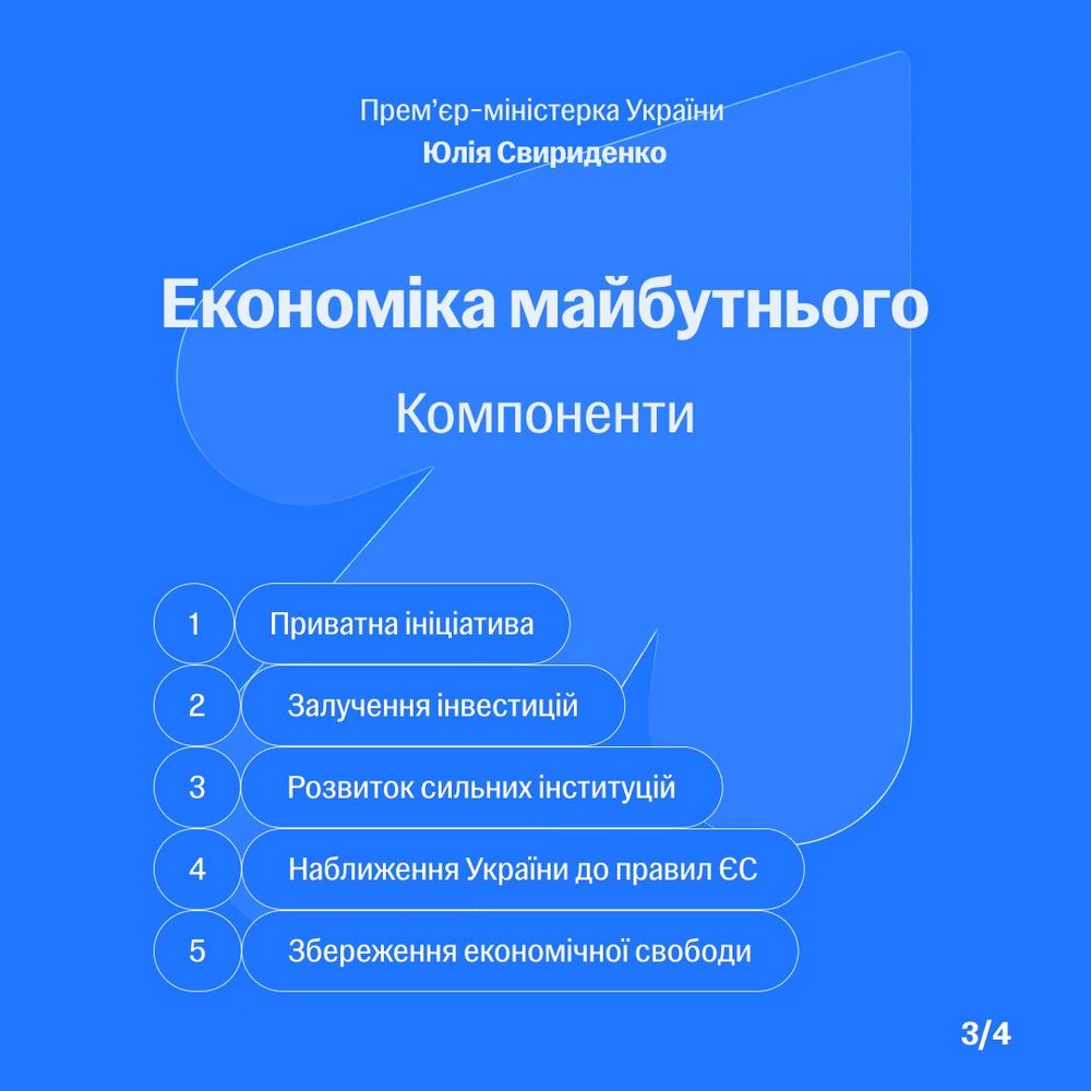«Економіка майбутнього»: Україна розробляє стратегію на 15 років – що у ній «Економіка майбутнього»: Україна розробляє стратегію на 15 років – що у ній