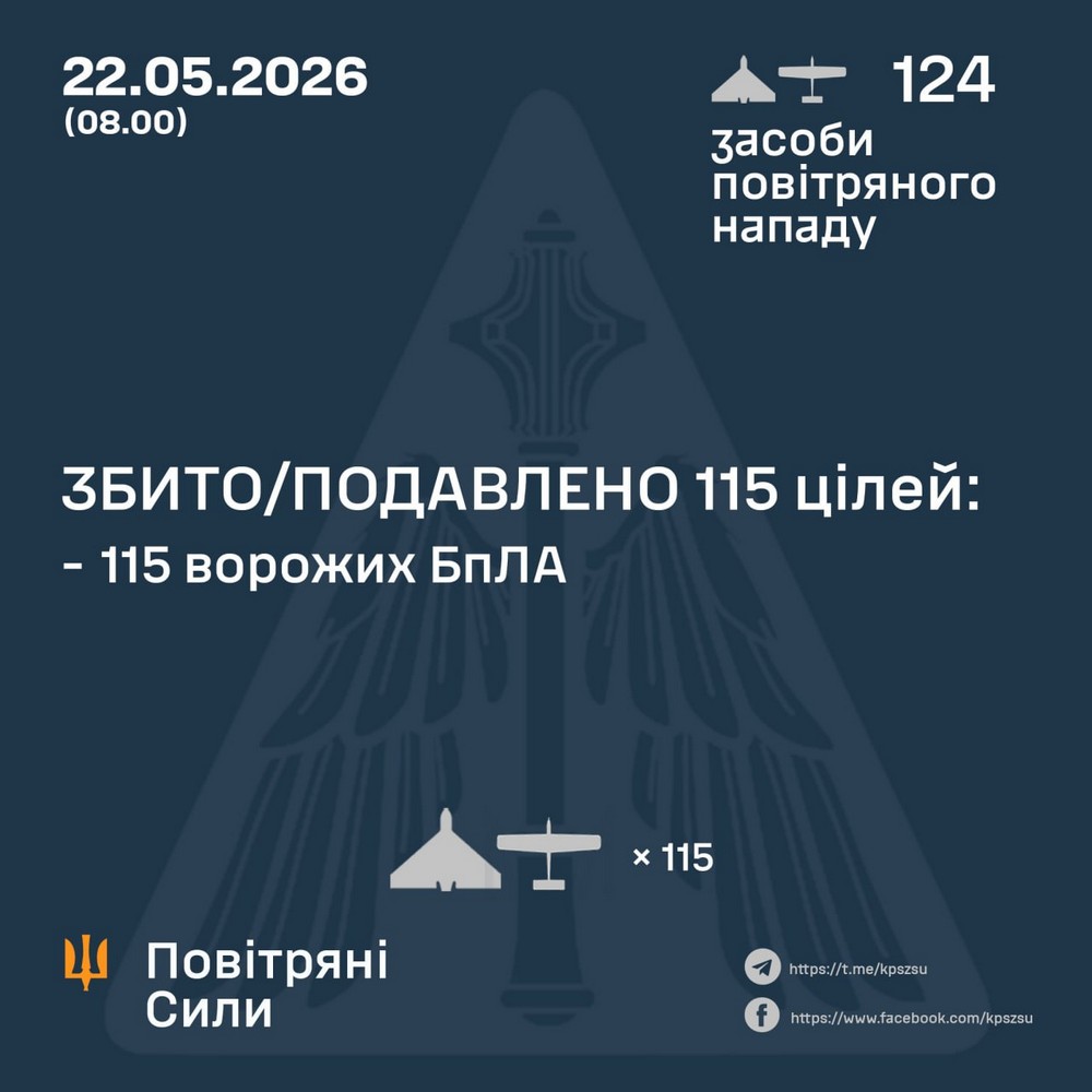 Пошкоджено підприємства, були удари по енергетиці: нічна повітряна атака 22 травня – все, що відомо (фото) Пошкоджено підприємства, були удари по енергетиці: нічна повітряна атака 22 травня – все, що відомо (фото)