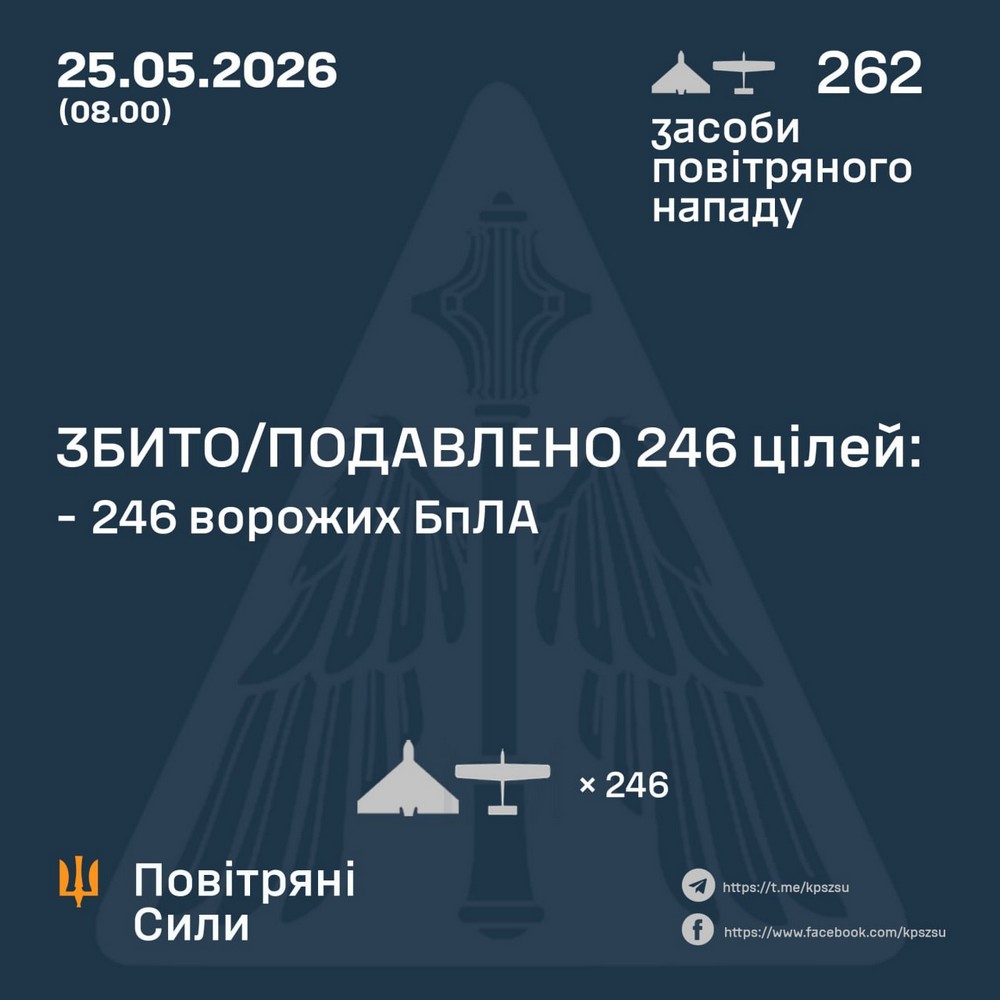 Є поранені і руйнування, горіли автівки: масована нічна повітряна атака 25 травня – все, що відомо (фото) Є поранені і руйнування, горіли автівки: масована нічна повітряна атака 25 травня – все, що відомо (фото)