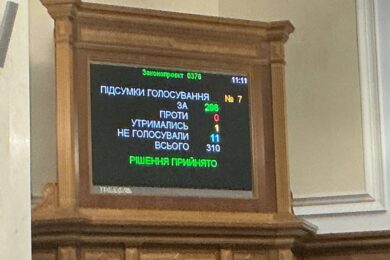 ВР ратифікувала угоду з ЄС про кредит на €90 млрд, новий митний кодекс вже схвалено Урядом