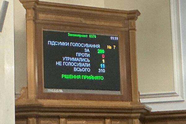ВР ратифікувала угоду з ЄС про кредит на €90 млрд, новий митний кодекс вже схвалено Урядом