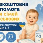 Гуманітарна допомога у Хмельницькому для сімей військових – що і як можна отримати