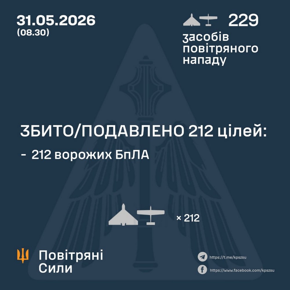 Є загиблий і поранені, горіли вантажівки, пошкоджено інфраструктуру: масована нічна повітряна атака 31 травня – все, що відомо (фото) Є загиблий і поранені, горіли вантажівки, пошкоджено інфраструктуру: масована нічна повітряна атака 31 травня – все, що відомо (фото)