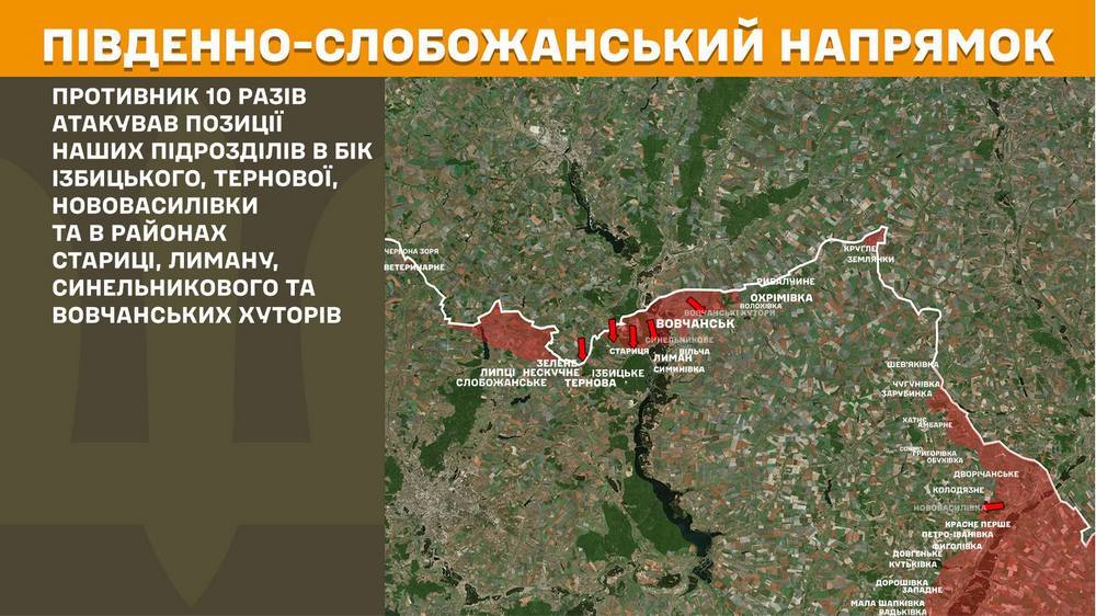 південно слобожанський n