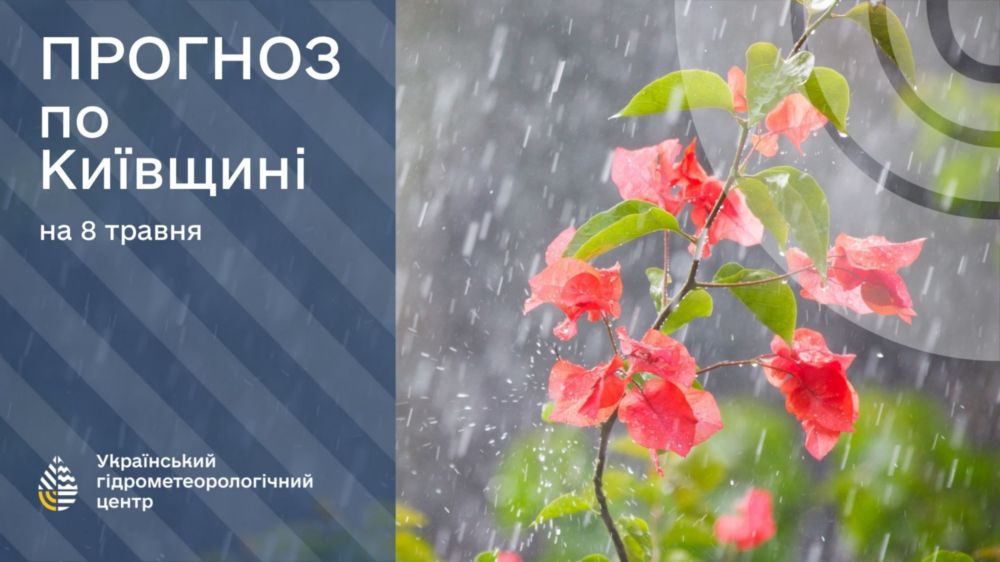 Погода в Україні