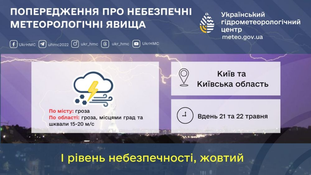 погода в Україні 22 травня