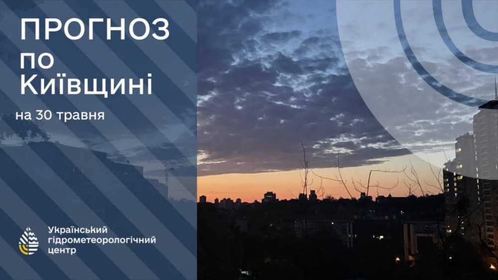 Погода в Україні 2