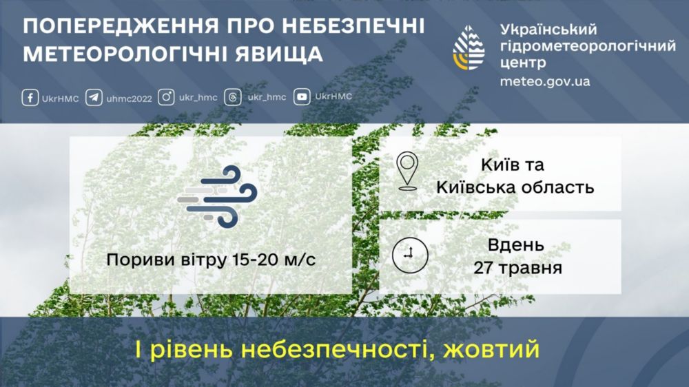 Погода в Україні 4 Погода в Україні 4