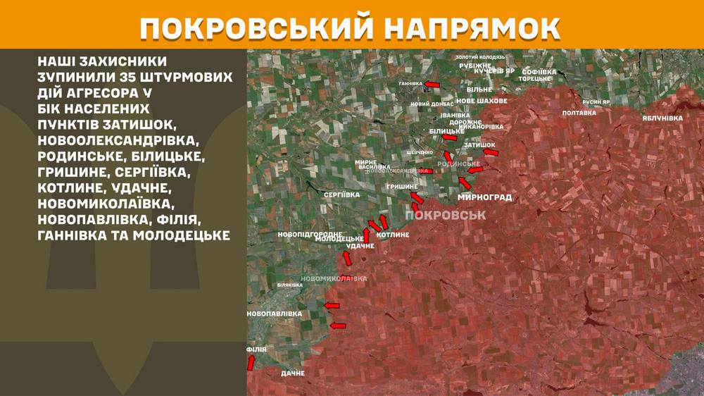 покровський n