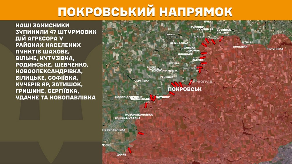 покровський n покровський n