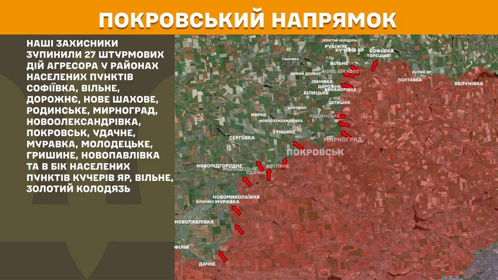 покровський n