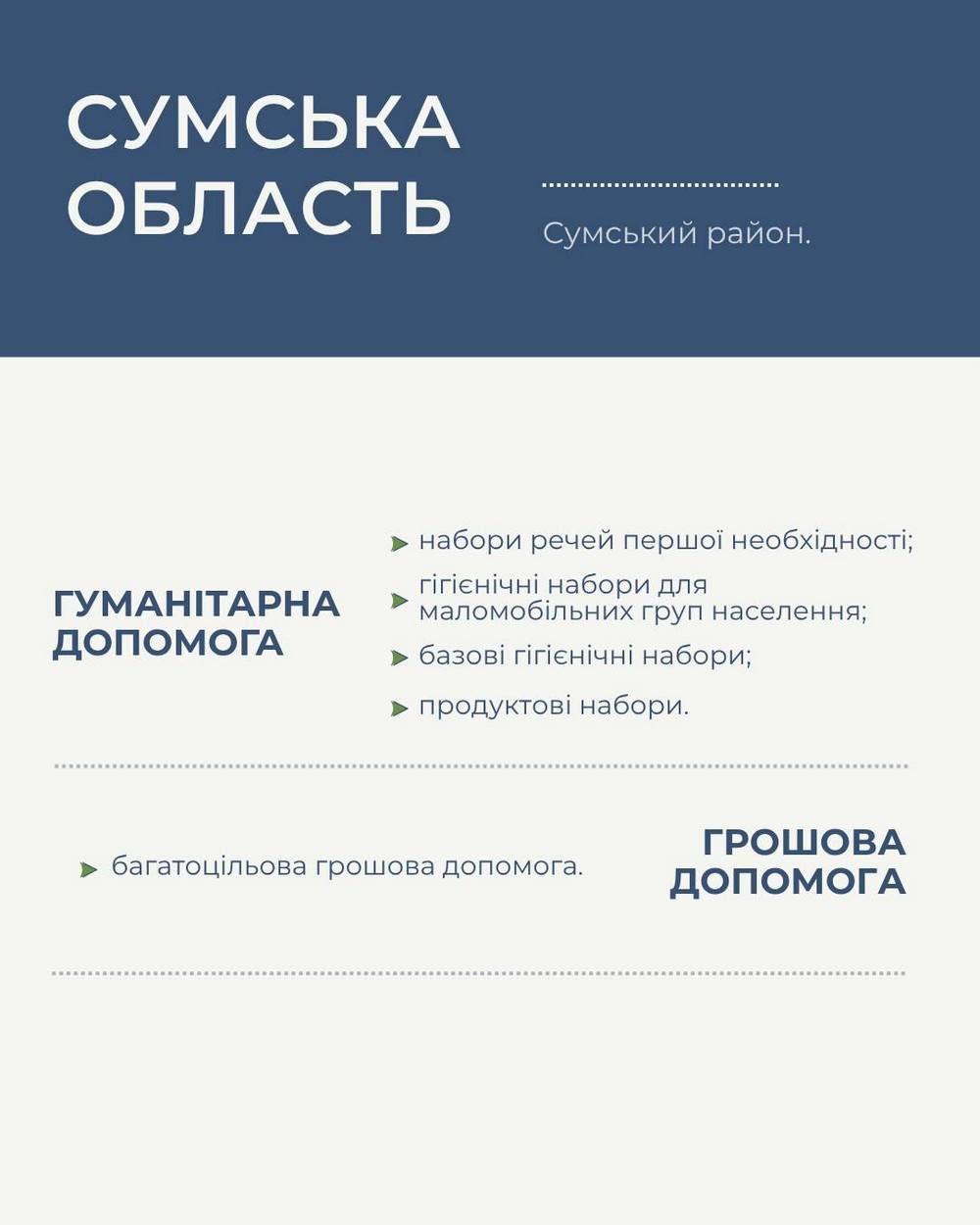 сумська09 n