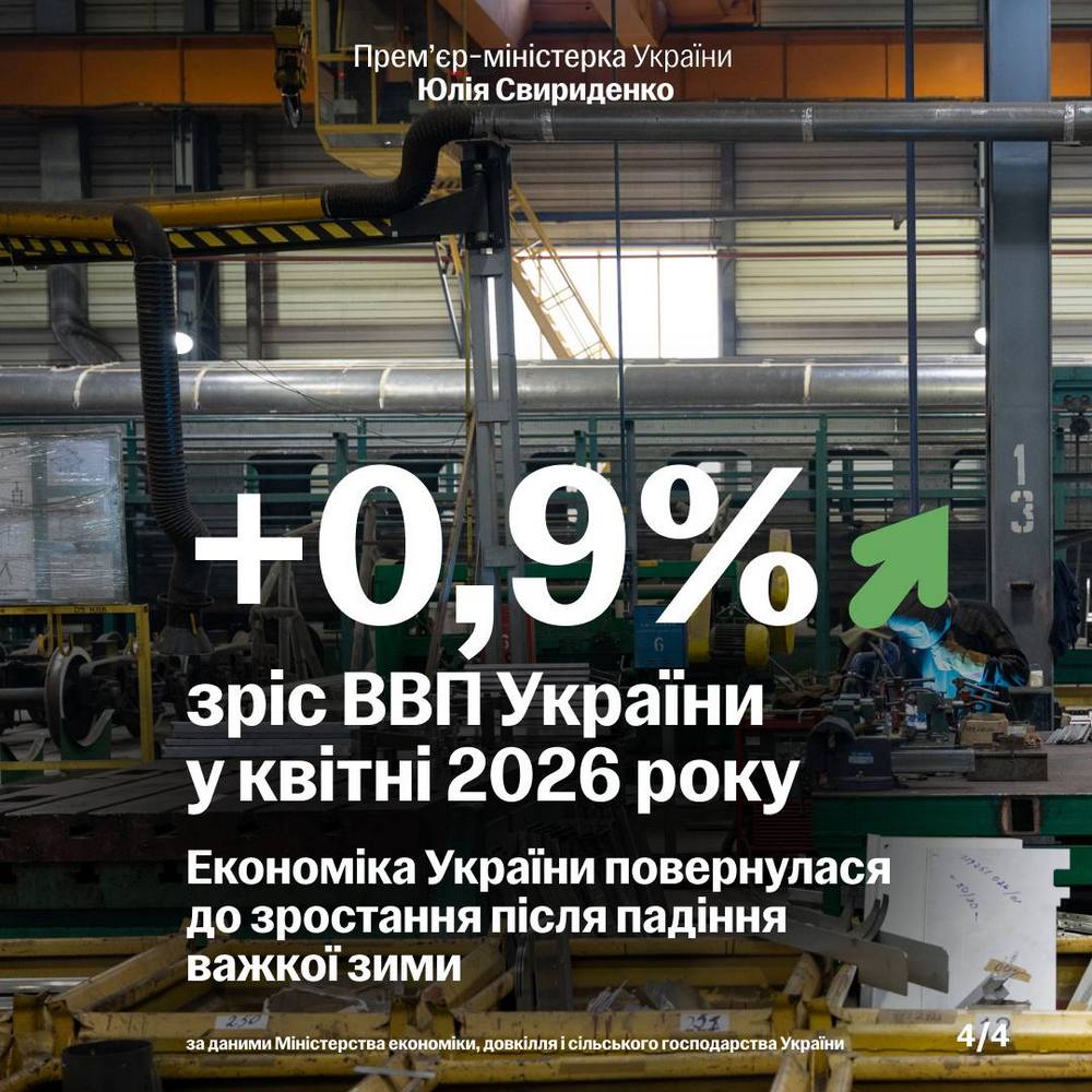 "Українські далекобійні санкції дають ефект: еконміка Росії занепадає, а наша відновлюється попри війну" - Свириденко "Українські далекобійні санкції дають ефект: еконміка Росії занепадає, а наша відновлюється попри війну" - Свириденко