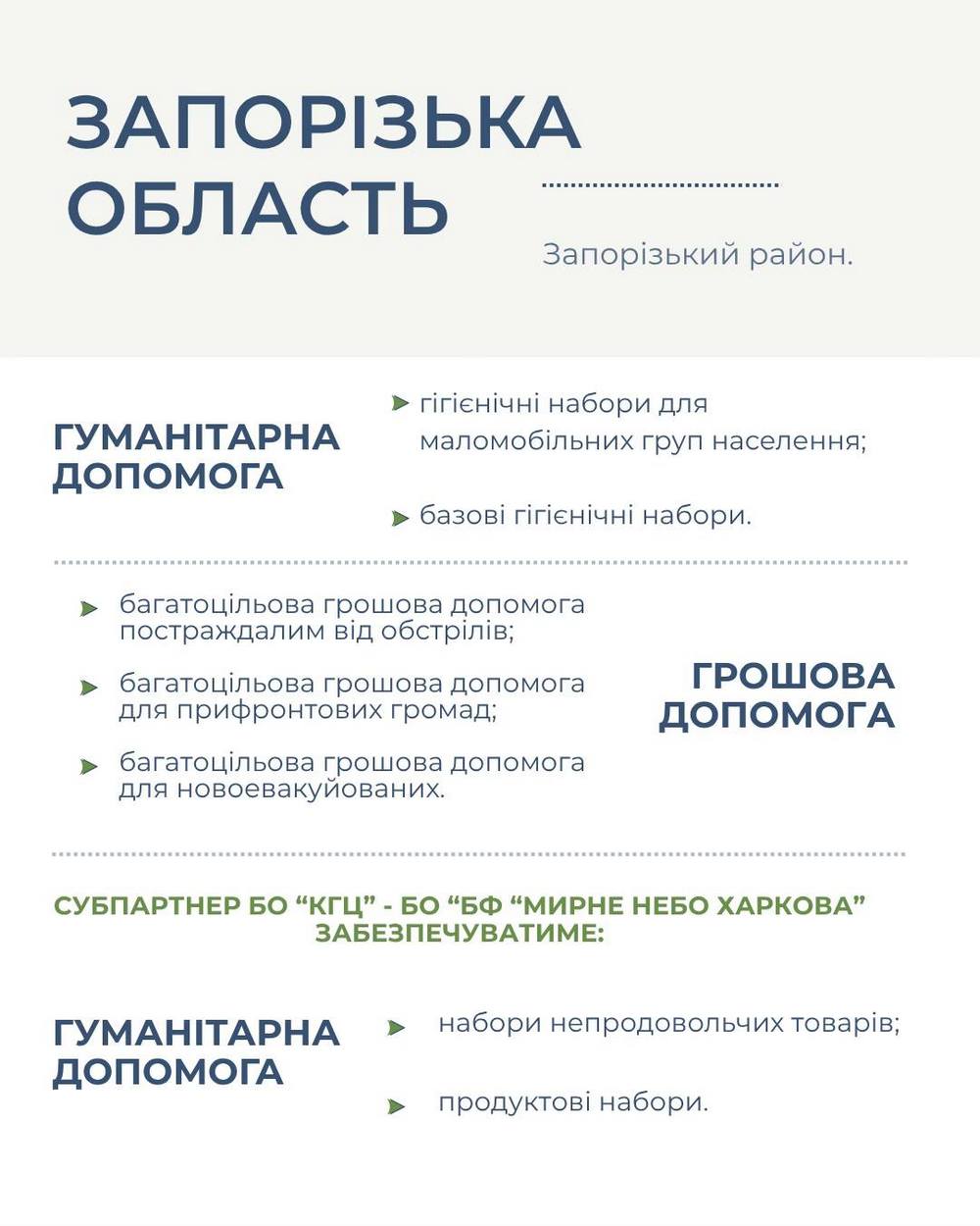 запорізька n