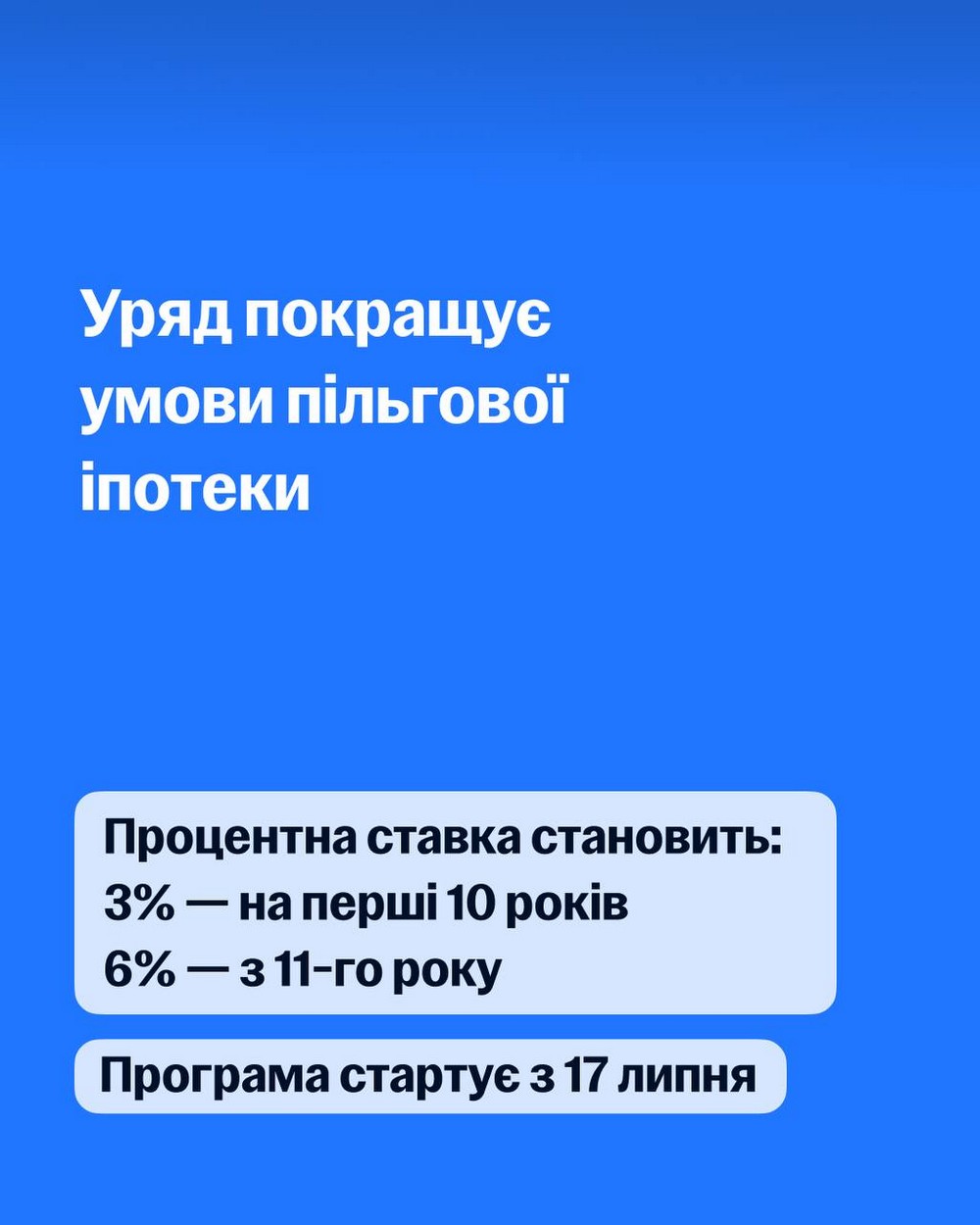 Нова допомога для ветеранів і членів сімей полеглих: пільгова іпотека під 3% з покращеними умовами