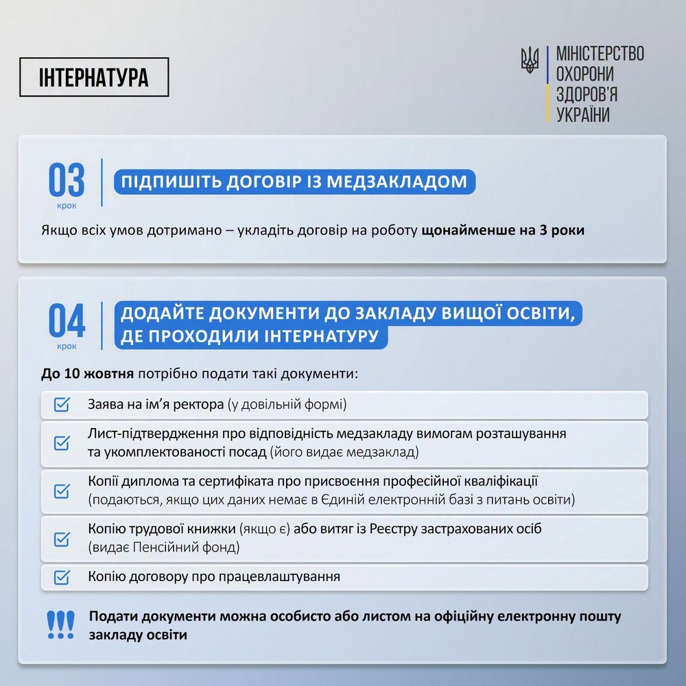 Грошова допомога лікарям: як отримати 200 000 грн від держави і хто має право